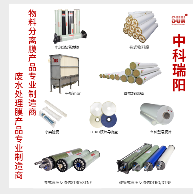 中科瑞陽榮獲“中國膜行業(yè)杰出企業(yè)”殊榮 中科瑞陽榮獲“中國膜行業(yè)杰出企業(yè)”殊榮