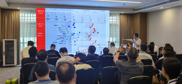 2022 第十七屆 青島國際水大會 青島國際水展2022年9月5日-8日
